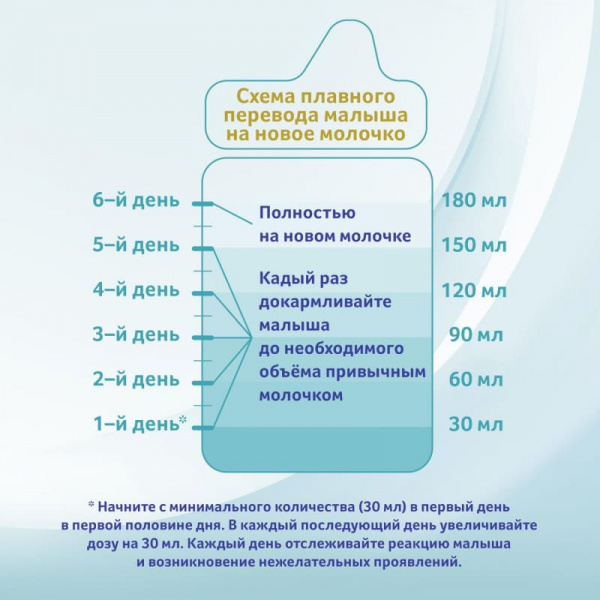 УЧ0602684_бол04