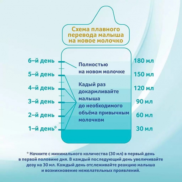 УЧ0602683_бол04